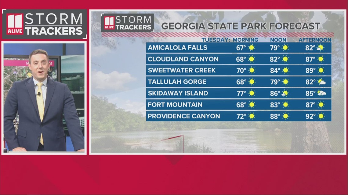 Weekly Weather Outlook Heat Storms Expected In Coming Days 11alive