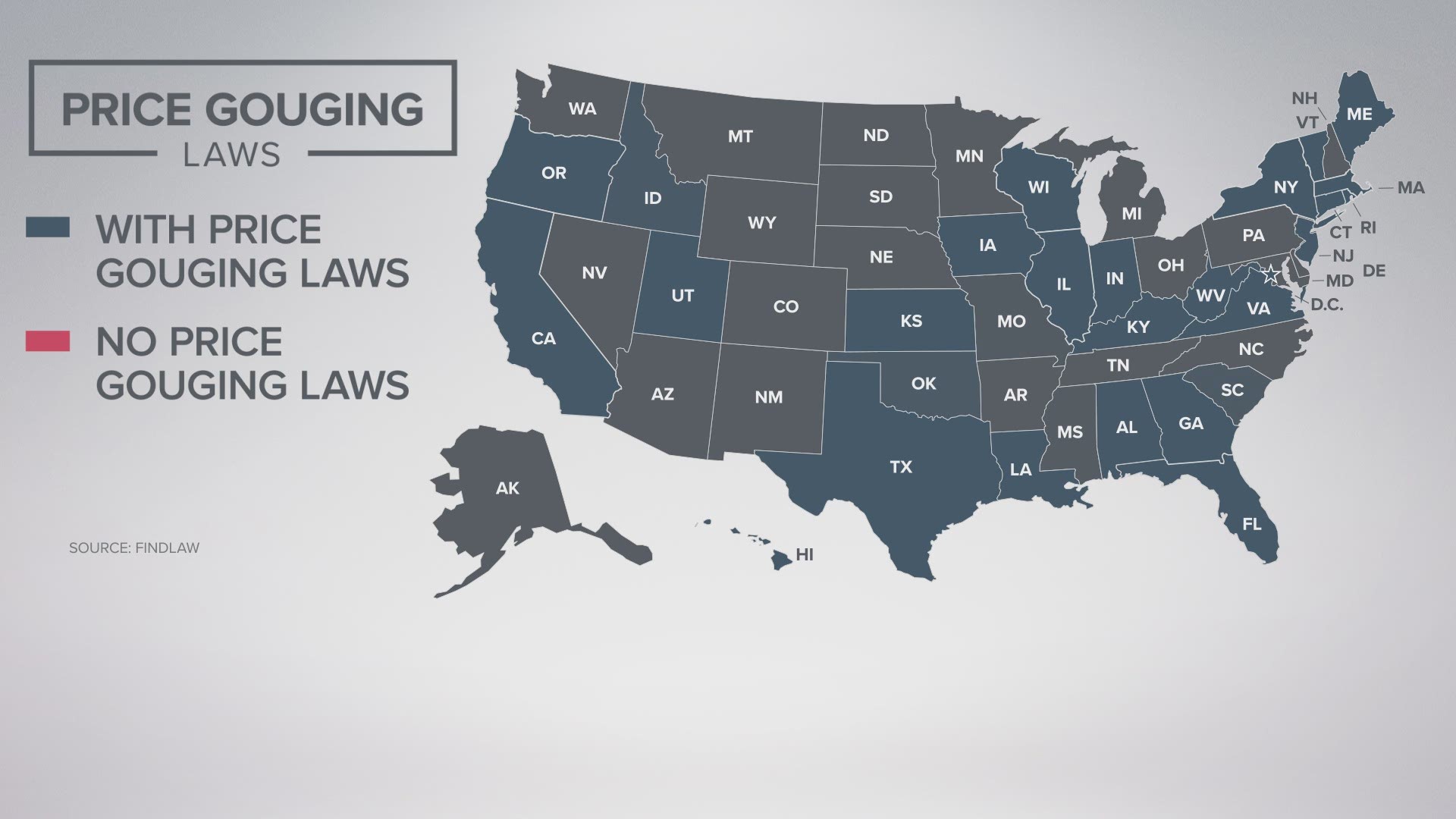 California has price gouging laws. Many other states do not.