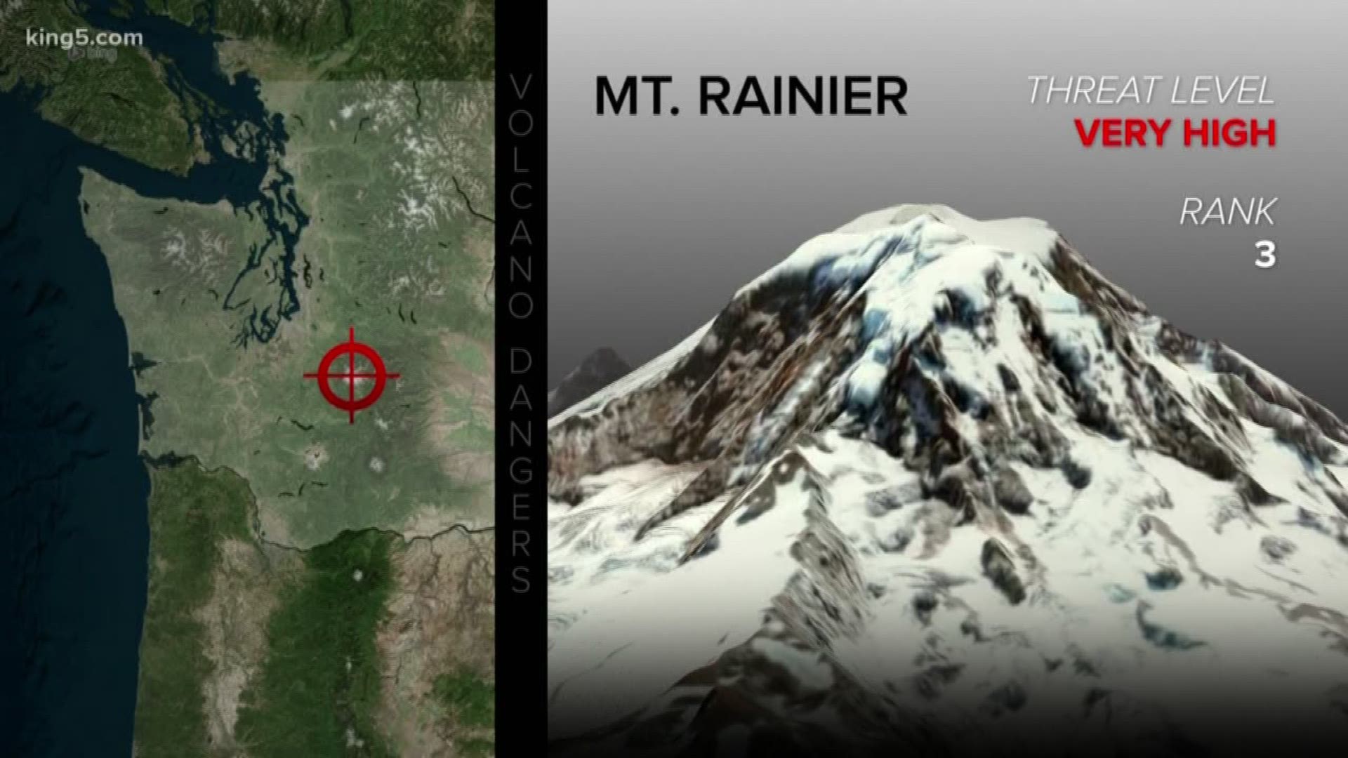18 U S Volcanoes Now Ranked As A Very High Threat Here S What That Really Means 11alive Com