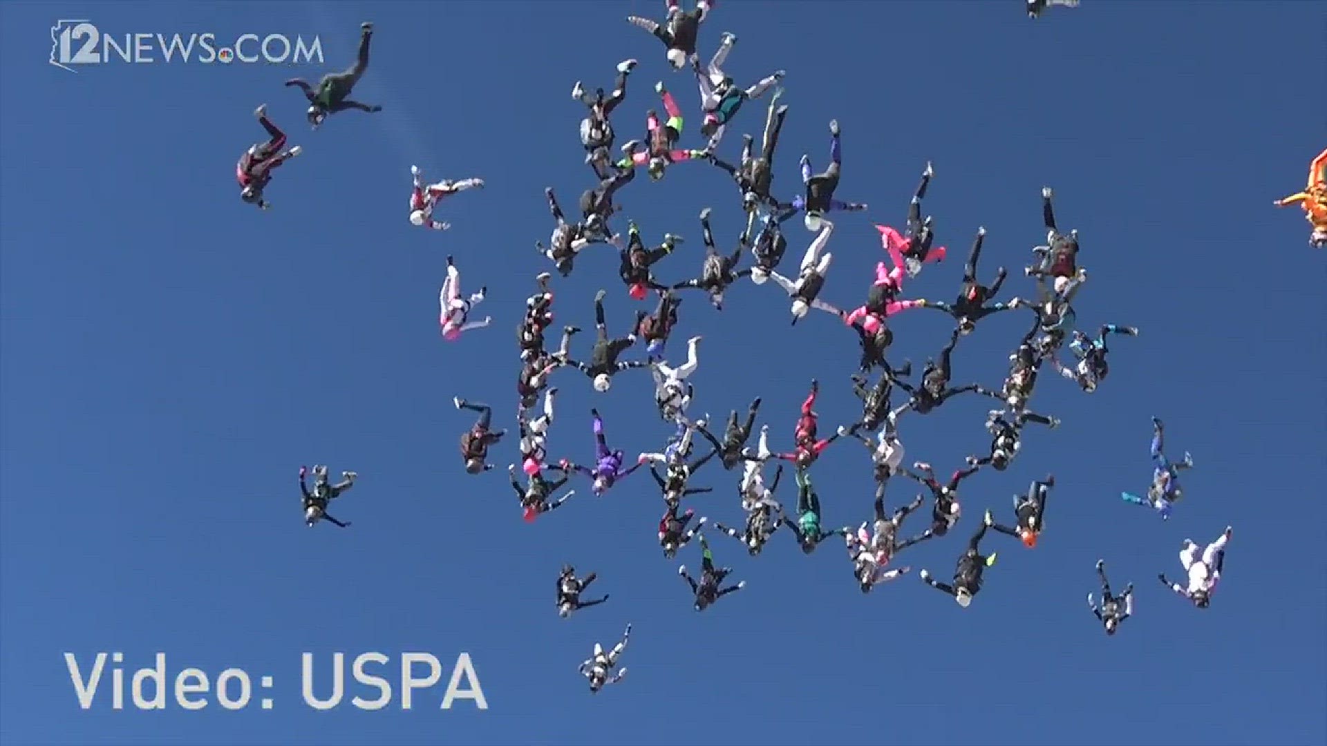 In the clear blue skies over Eloy Sunday at Skydive Arizona, a group of 65 skydivers set a new world record. (Video: USPA)