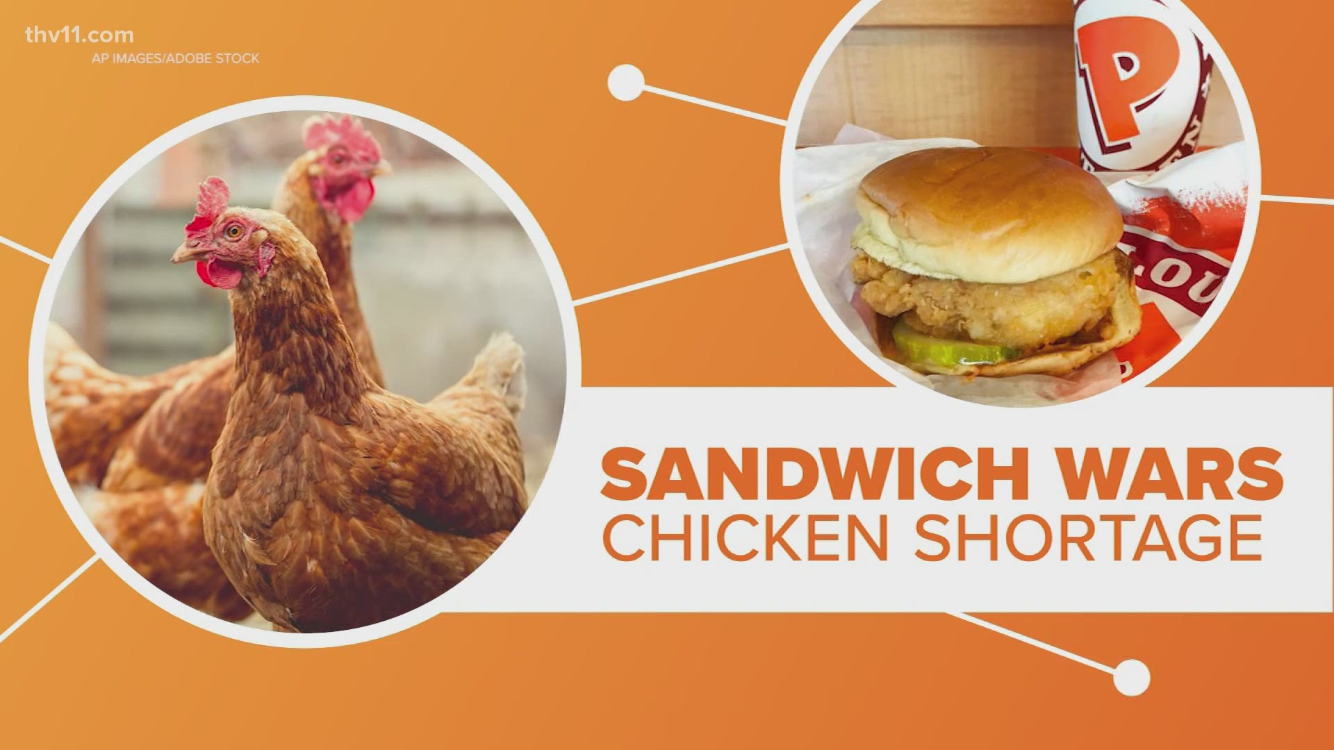 We're paying the price for America's love of chicken. But it's not just our love for poultry that's behind the poultry shortage.