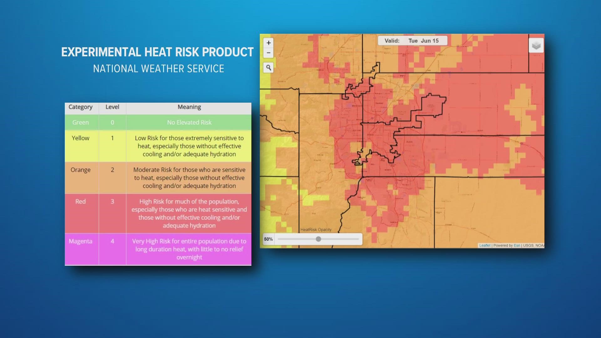 Friday was Denver's third 90 degree day this year but it was even hotter on the W. Slope. Meteorologist Cory Reppenhagen explains why heat advisories are so rare.