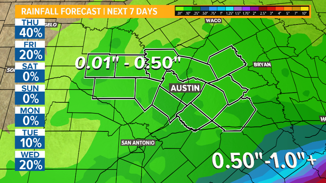 austin weather live austin weather live