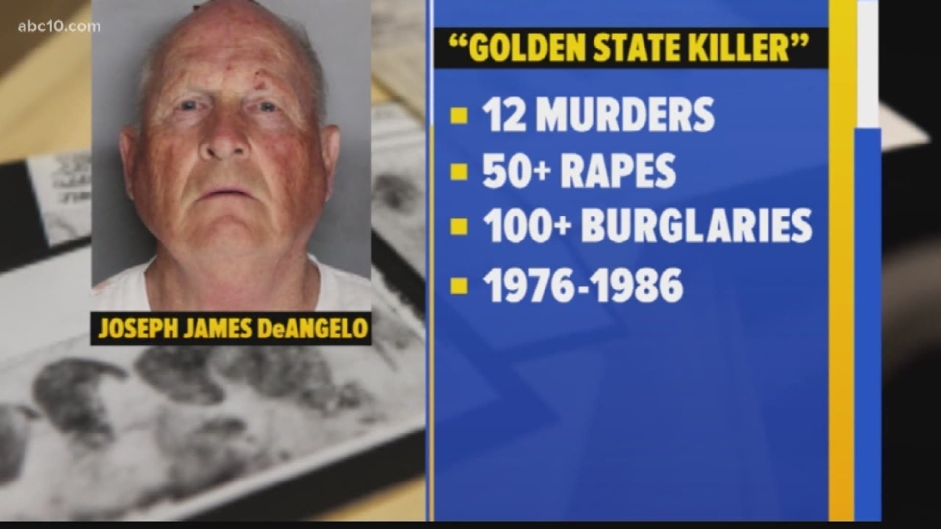 Joseph James DeAngelo, 72, is being held in the Sacramento County Jail on multiple counts of suspicion of murder. (April 26, 2018)