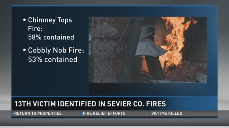 Smoky Mountain Wildfires The First Week 11alive Com
