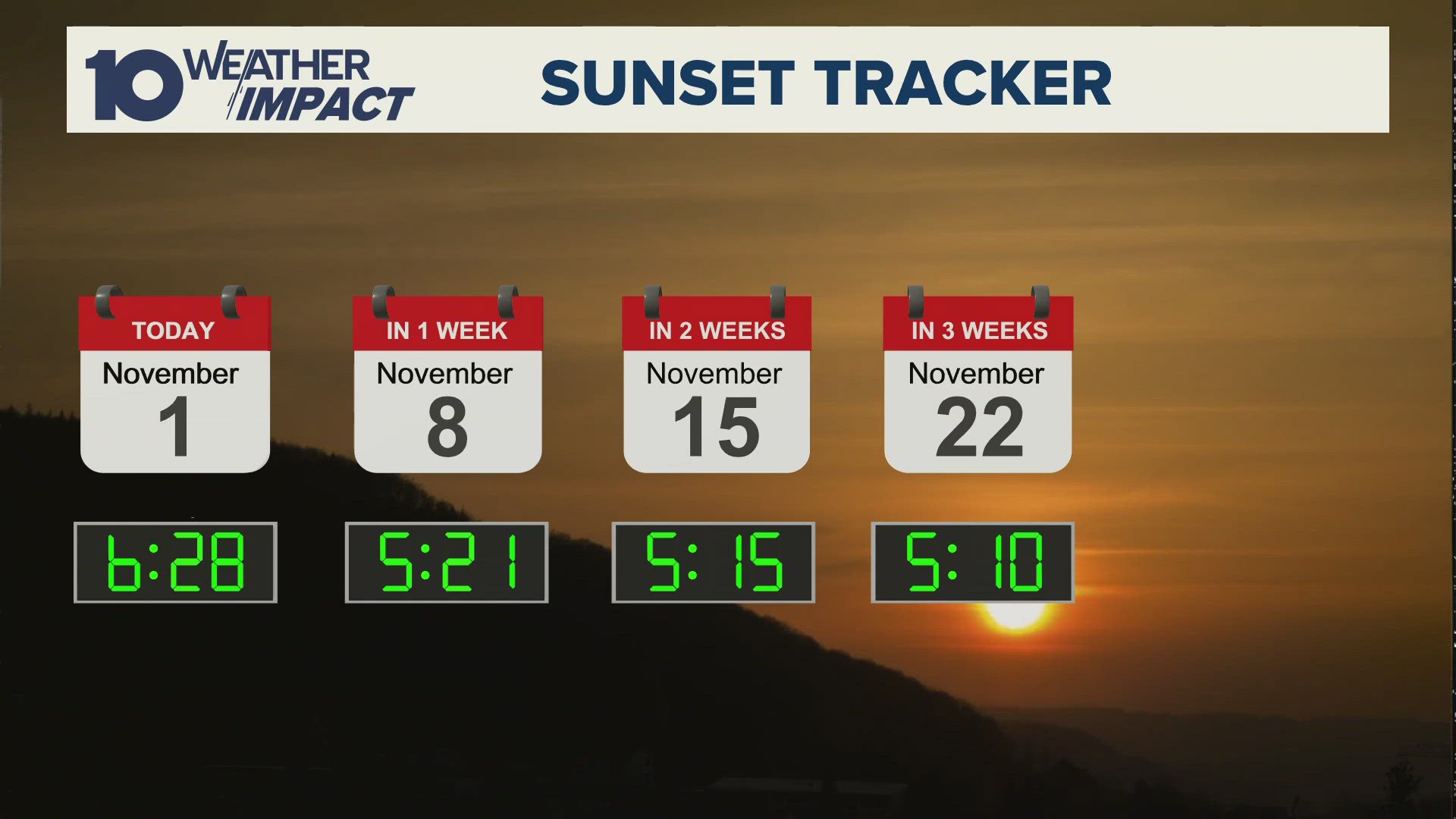 This weekend we get an extra hour of sleep as we move our clocks for daylight saving time. But why do we do this twice a year in the first place?