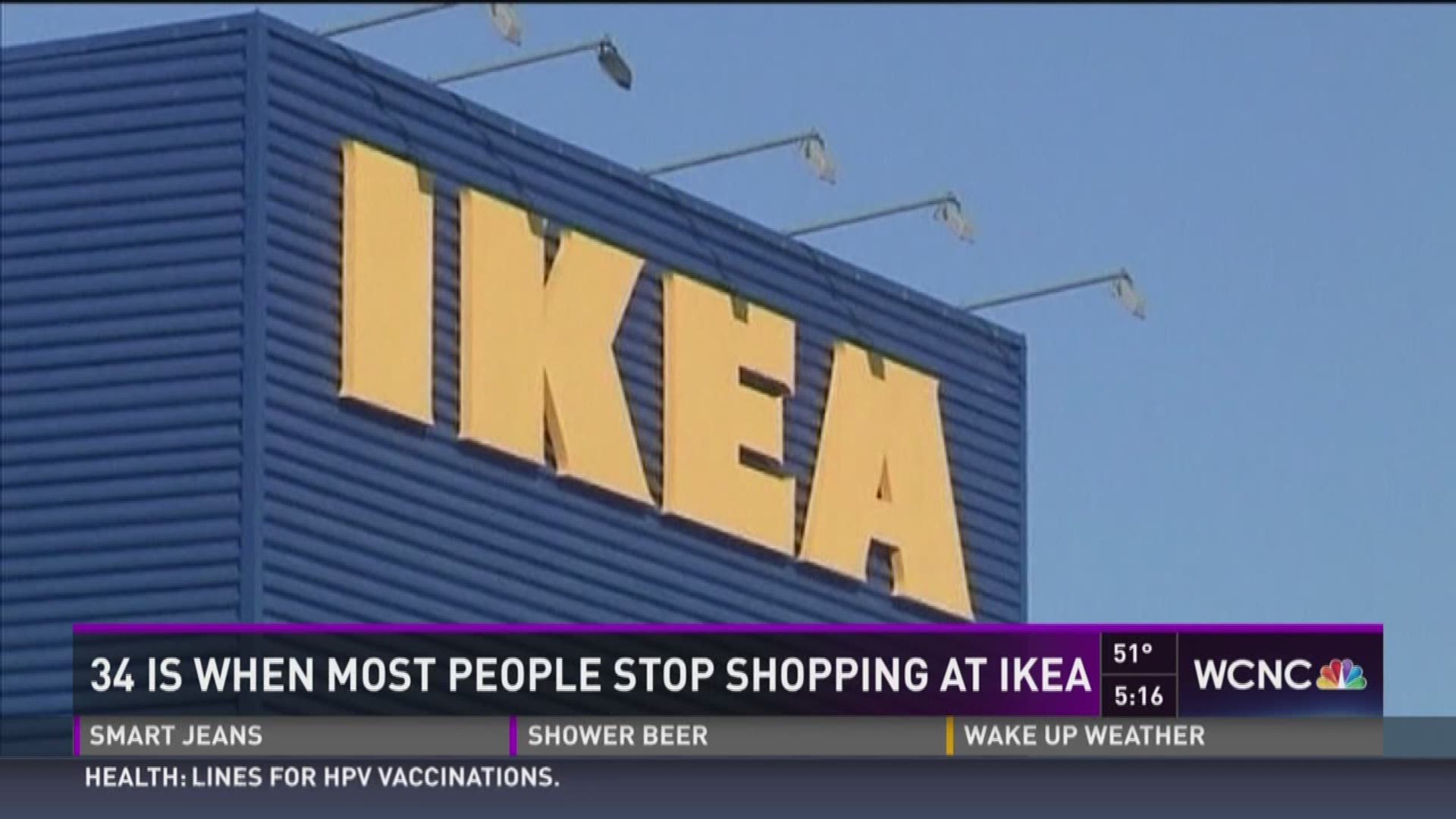 A recent study shows that most Ikea customers stop shopping at Ikea when they reach their mid-30's.