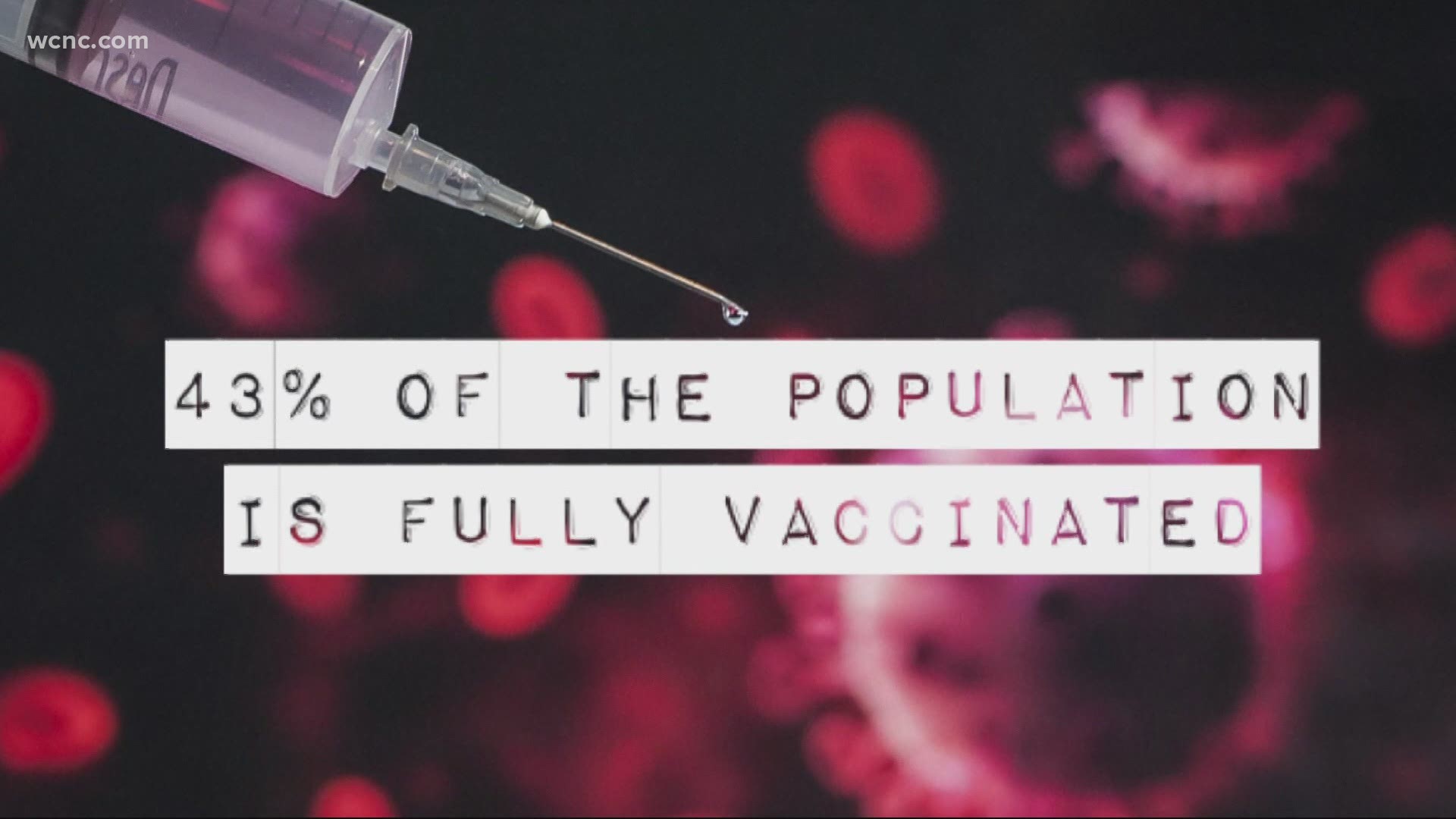 The Carolinas' vaccination rate remains lower than the national average at 43%