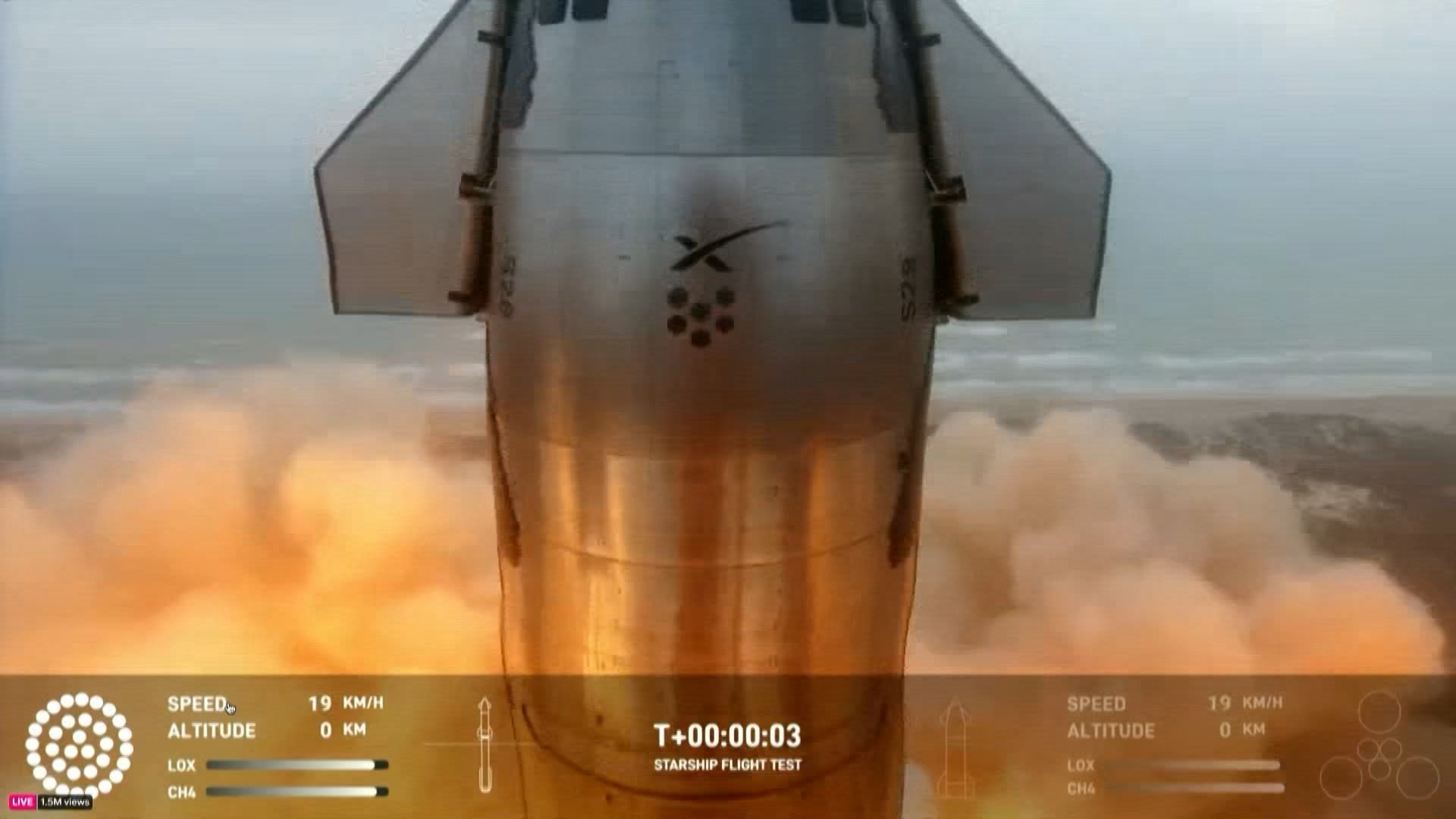 SpaceX makes the third test flight of it's Starship launch system.
