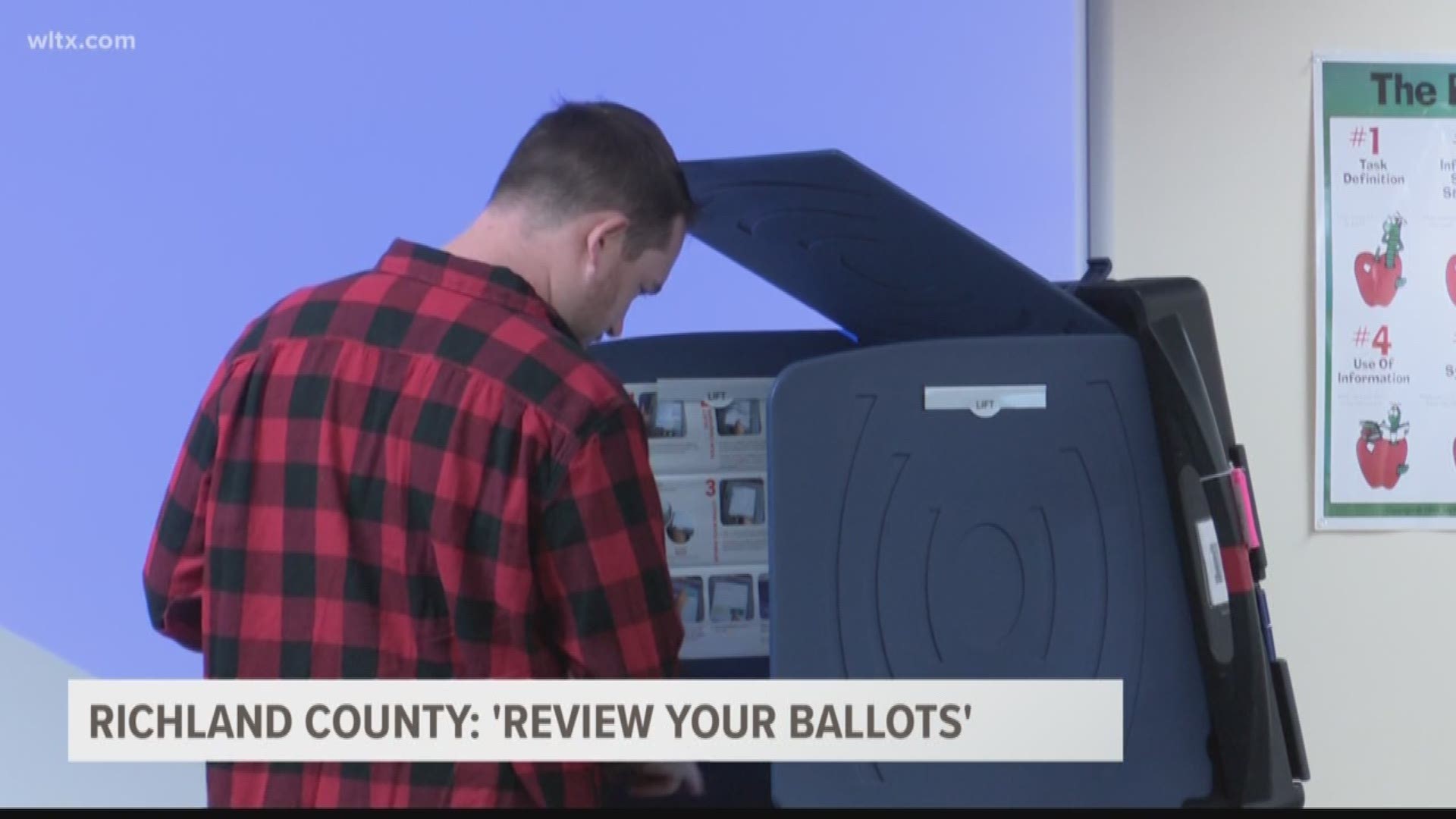 Due to some problems with some voting machines, voters are being asked to double-check their ballots when they vote.