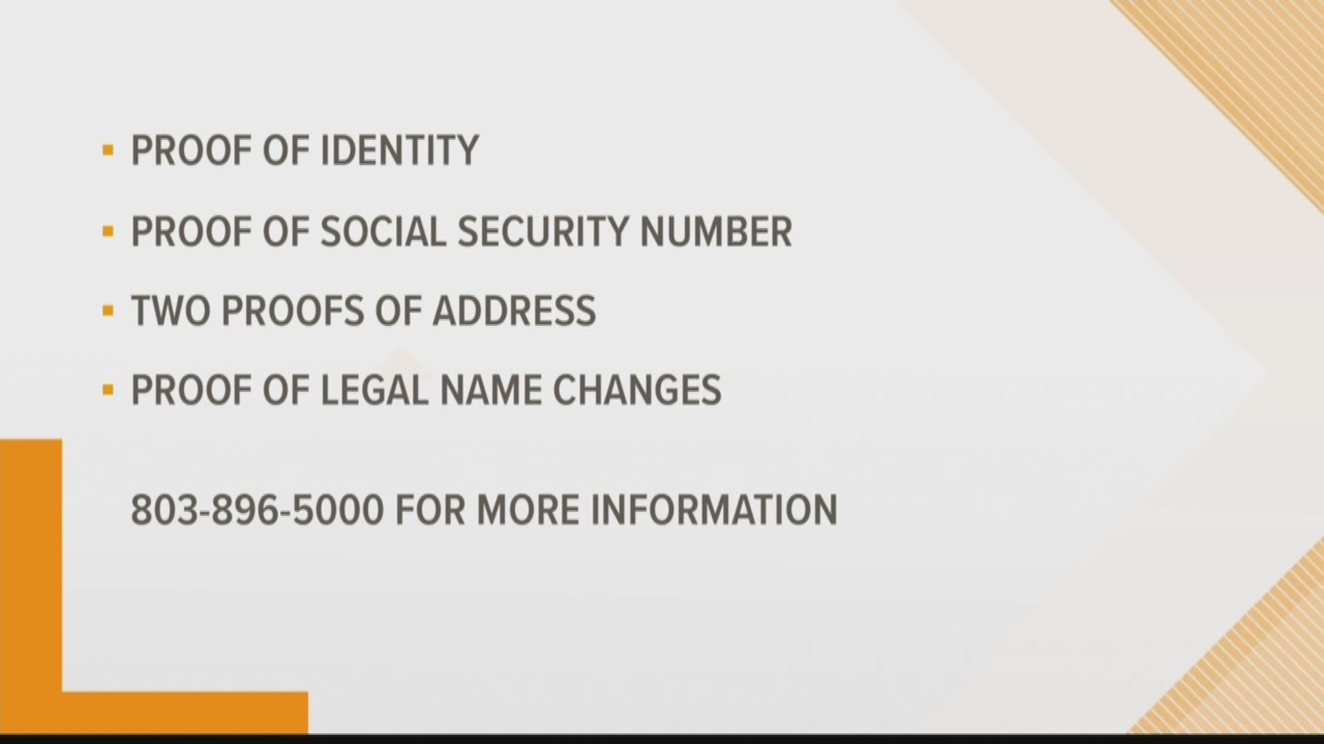 REAL ID required for South Carolina residents in October 2020 | 11alive.com