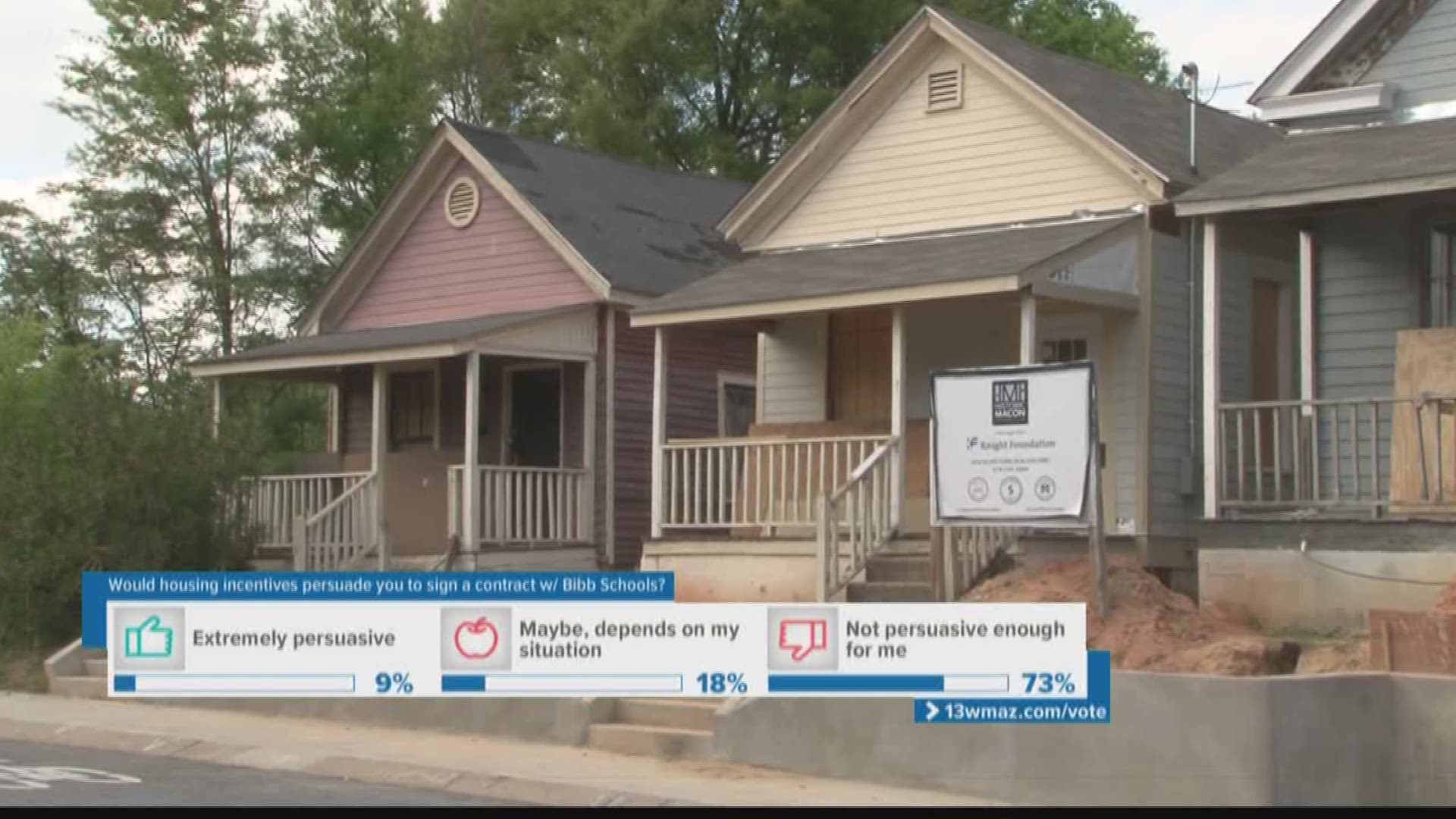 Bibb Schools could offer housing assistance