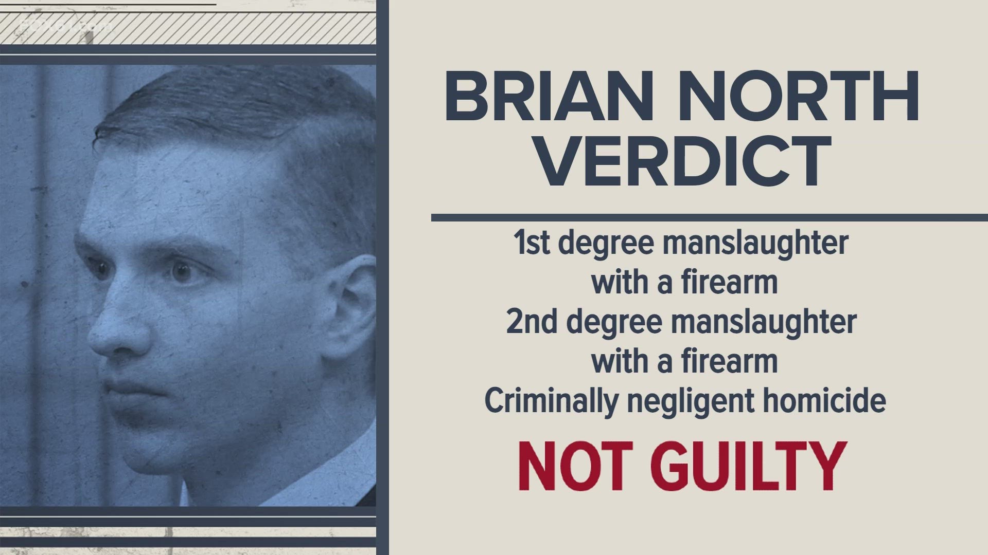 A jury acquitted former state trooper Brian North on all counts