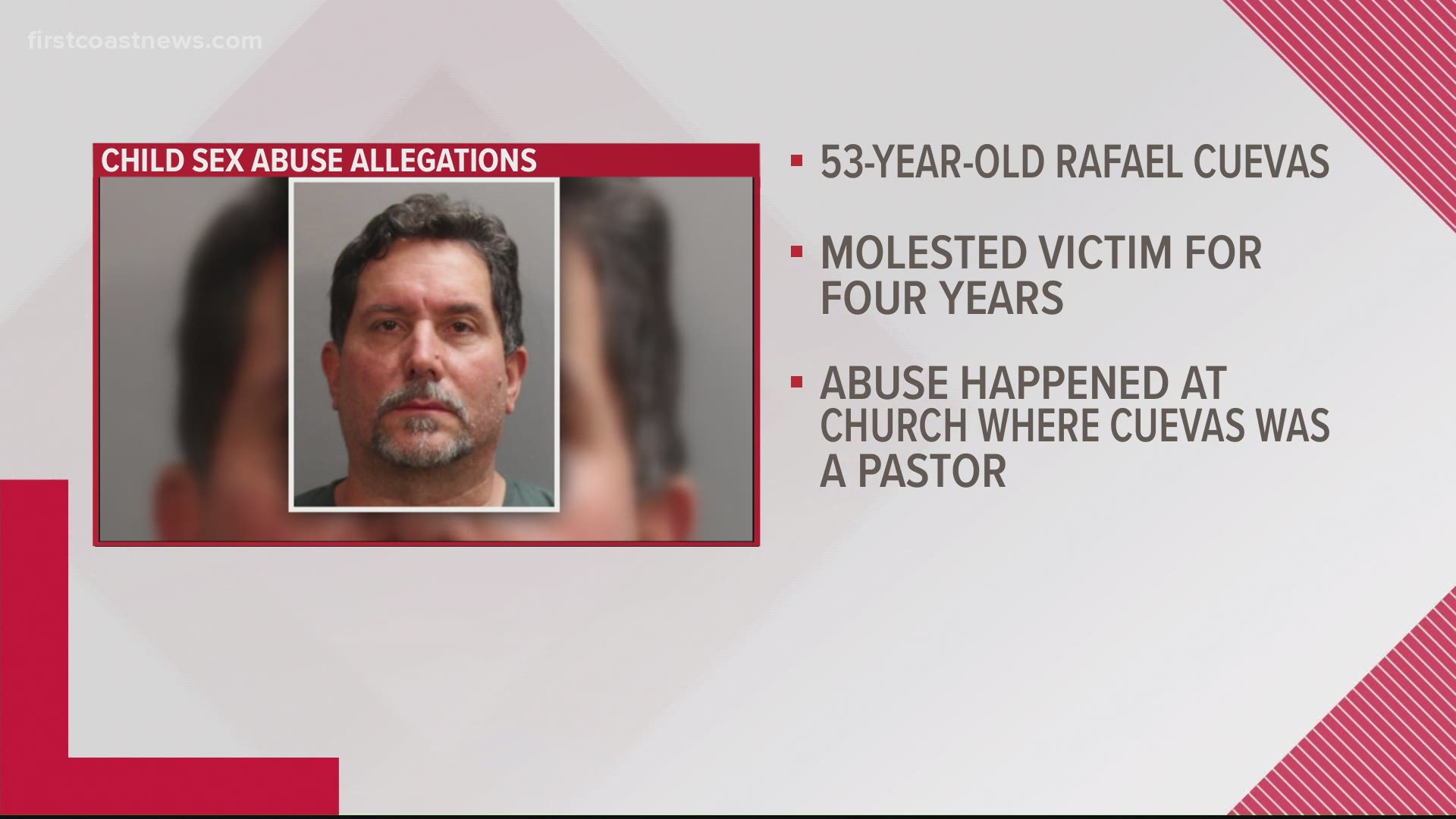 Jacksonville pastor arrested, accused of molesting a child