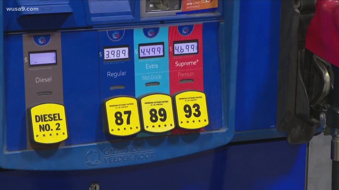 Not much US oil comes from Russia, so why are gas prices so high ...