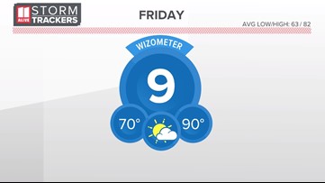 Rain chances ramp up to end the weekend