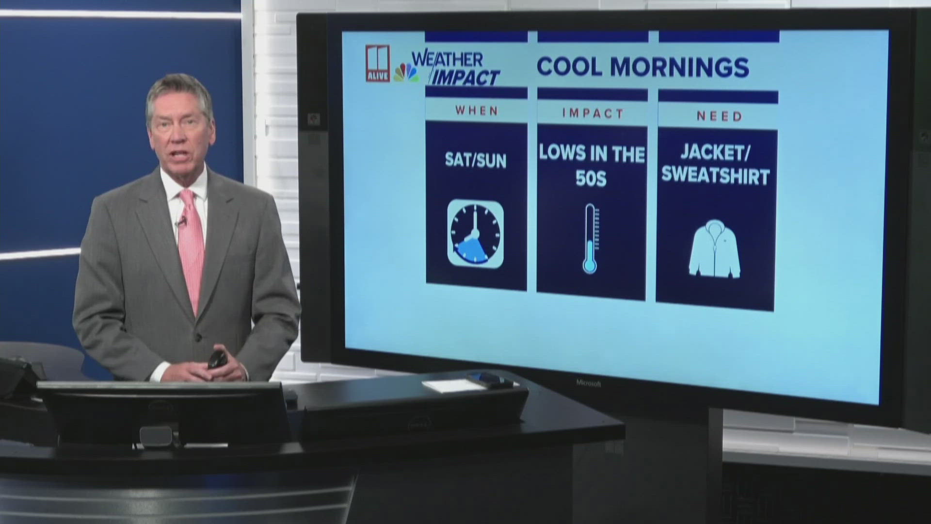 Weather Impact Forecast | What to expect this weekend | 11alive.com