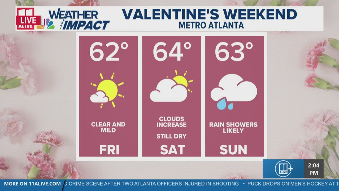 50/50 weekend ahead, Rain moves in Sunday | 11alive.com