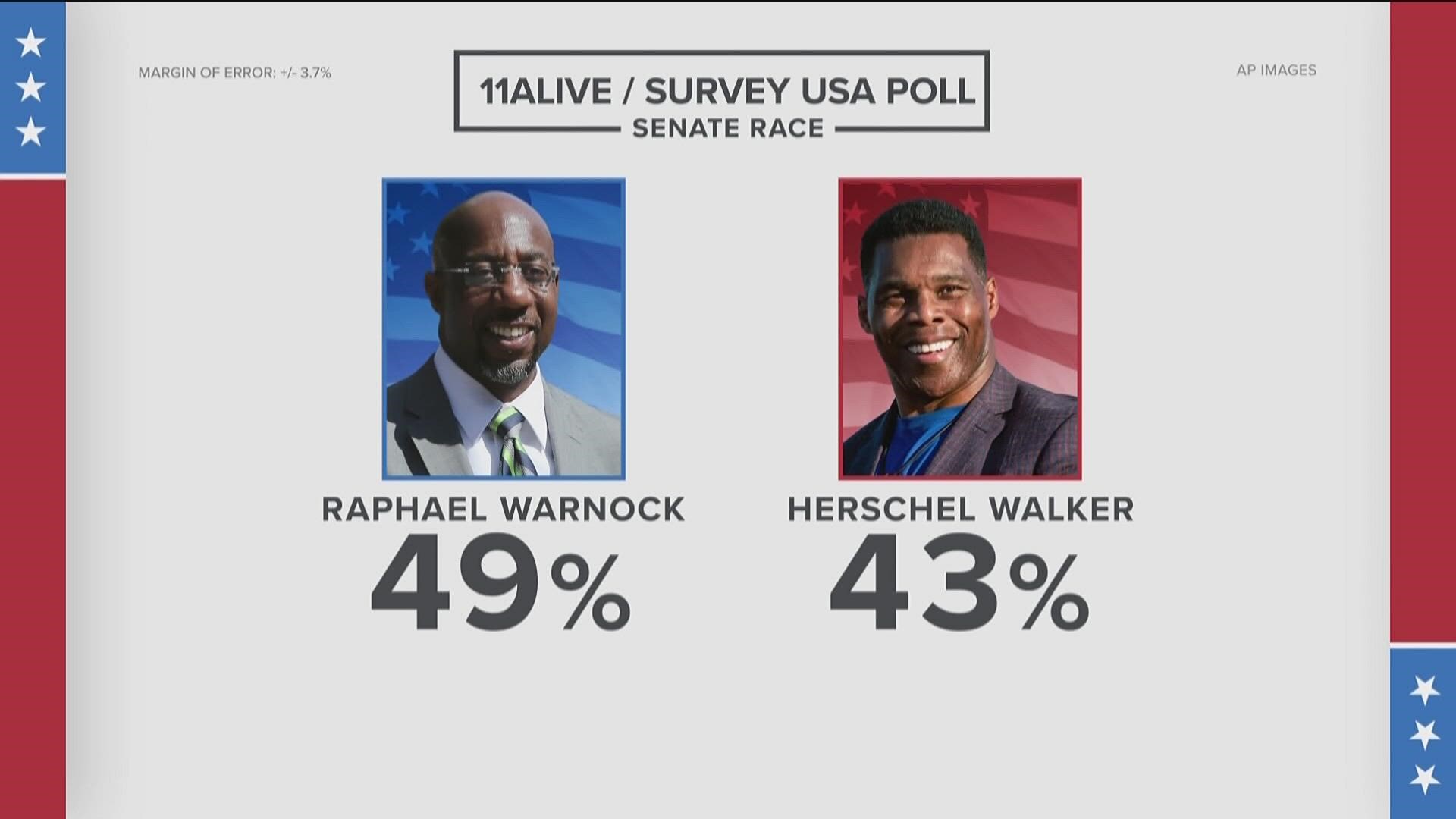 11Alive's political analyst Dr. Andra Gillespie breaks down the races for Georgia governor and Senate.