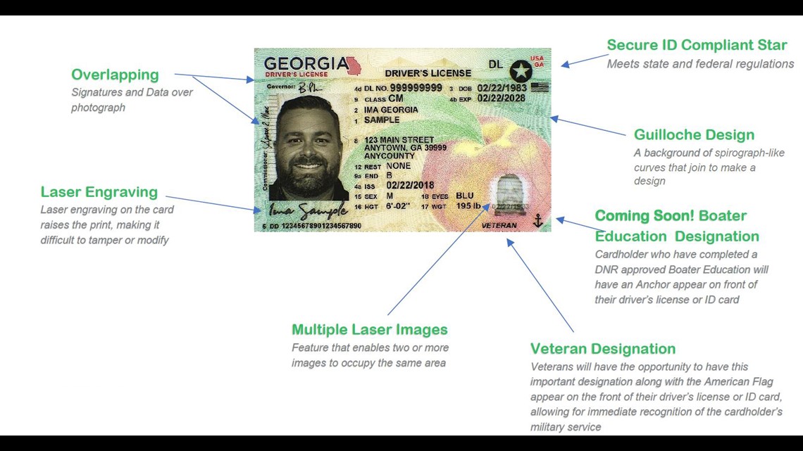 New design for Georgia driver's licenses