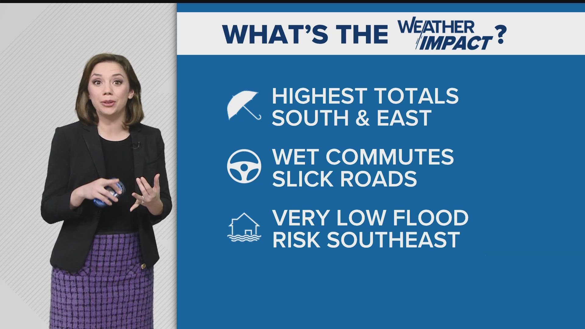 Rain chances increase Wednesday with a Weather Impact Alert in effect