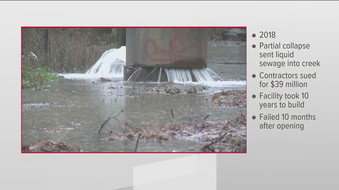 Cobb County faces lawsuit after collapse at wastewater facility