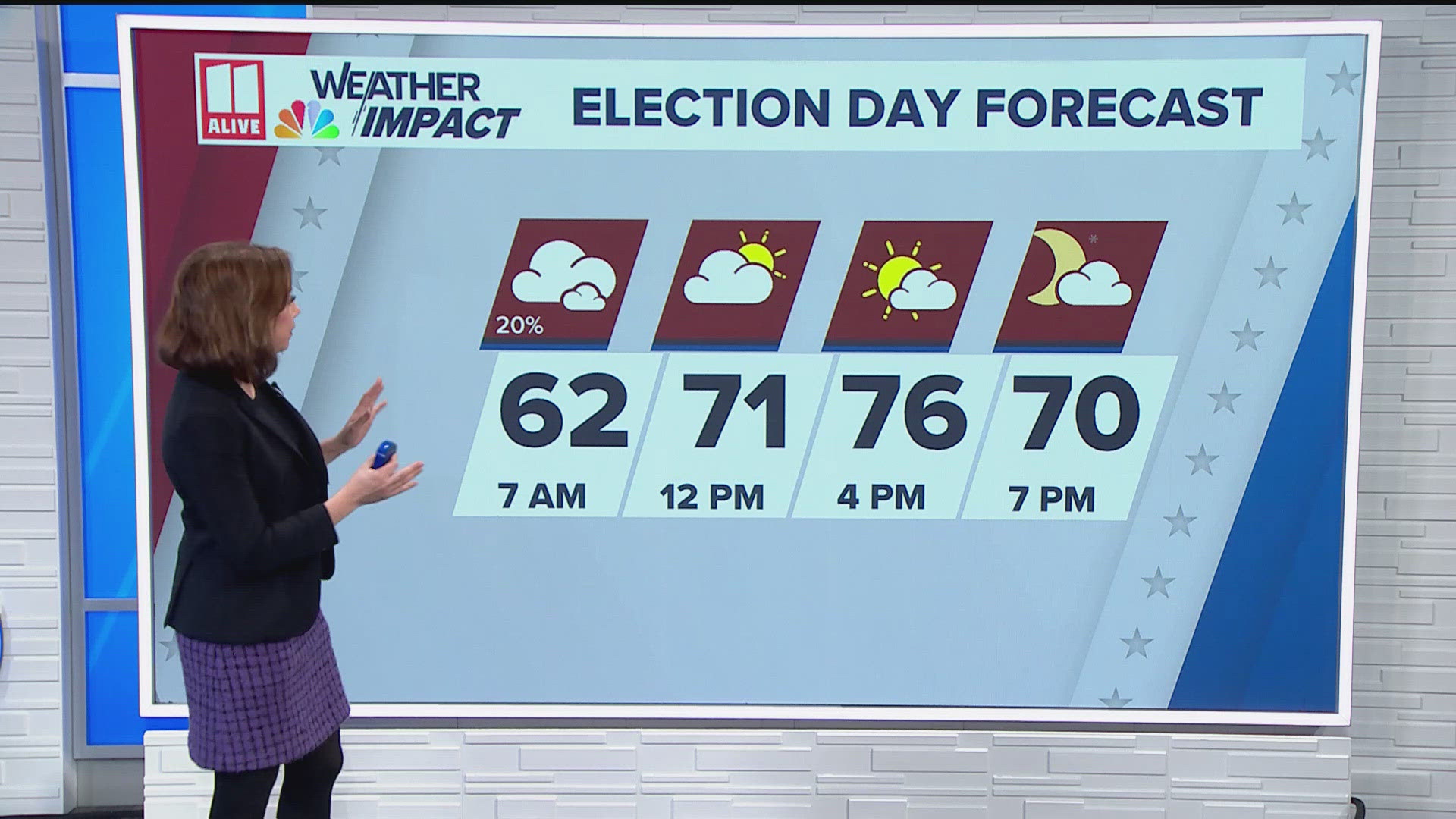 Low clouds give way to brighter skies for the afternoon