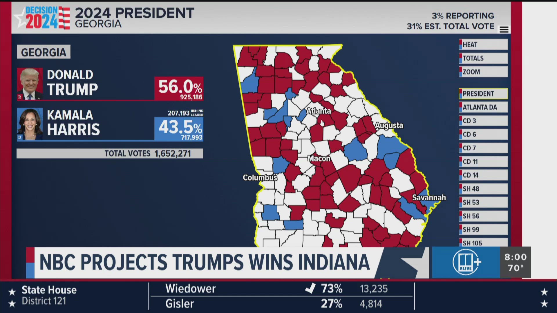 presidential results in 2024 election, still too early to call