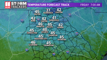 Cool start Friday morning