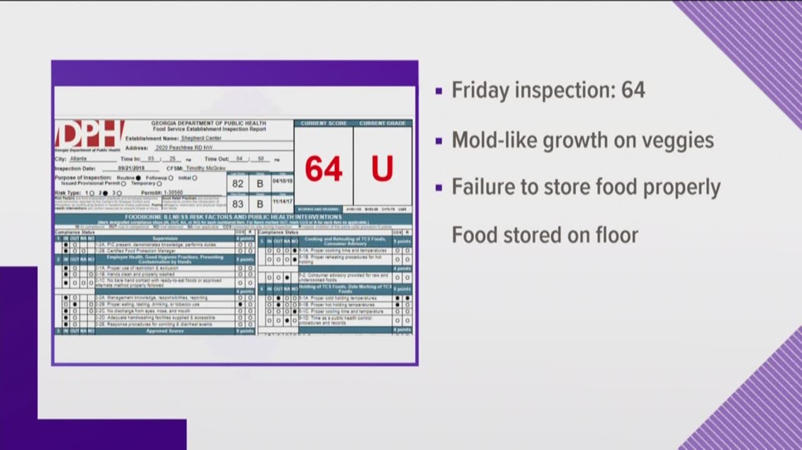 Gas Companies In Ga >> Shepherd Center's cafeteria fails inspection | 11alive.com Gas Companies In Ga >> Shepherd Center's cafeteria fails inspection | 11alive.com