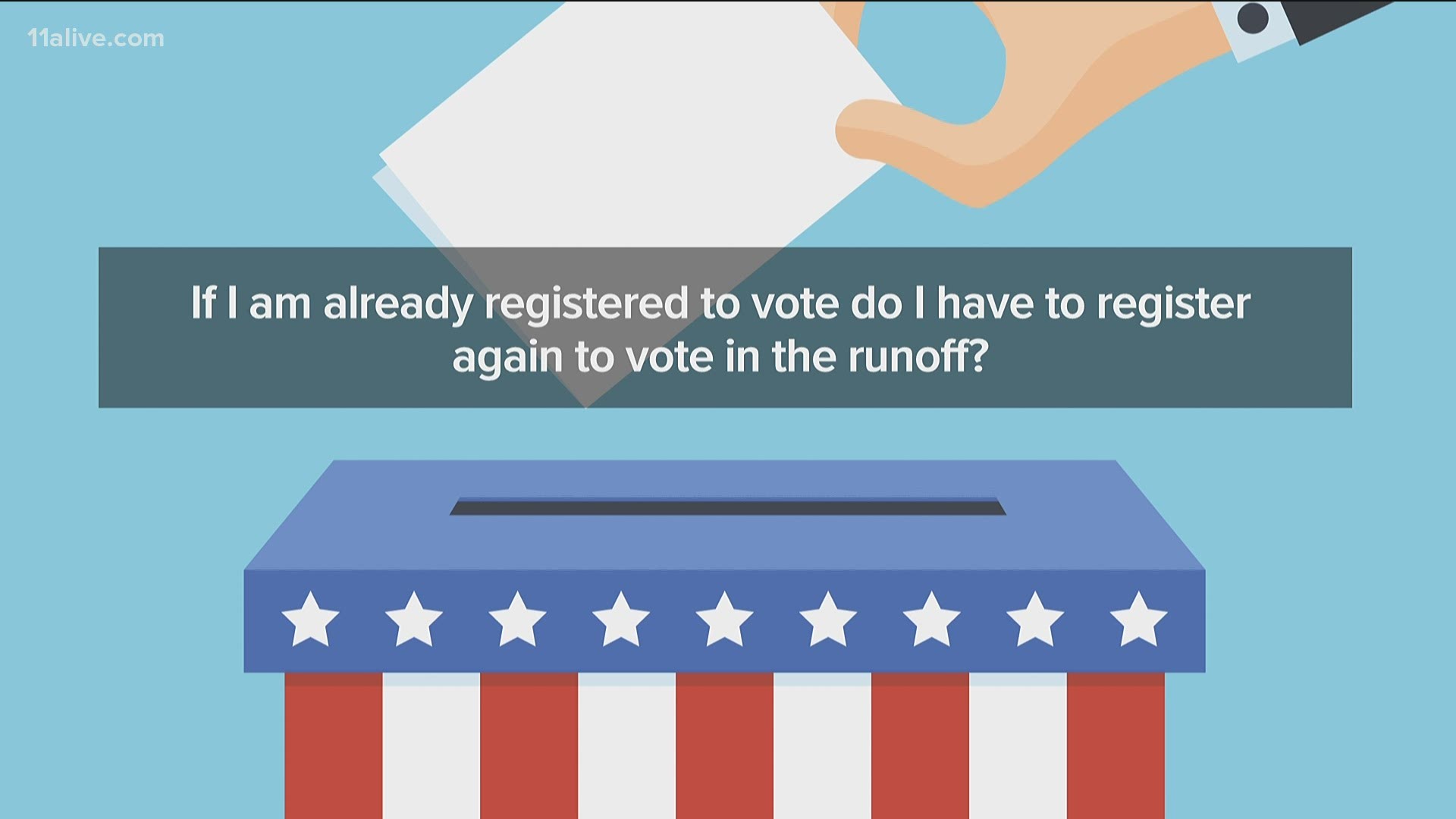 Who, what, where, when and why. We answer your questions about the Jan. 5 runoff.