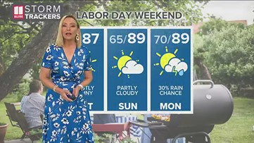 Labor Day Weekend Forecast