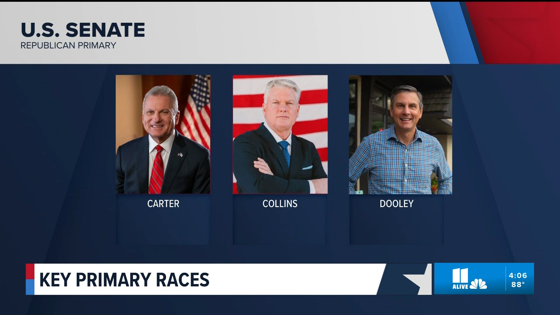 Some of the key primary races to watch | 11alive.com