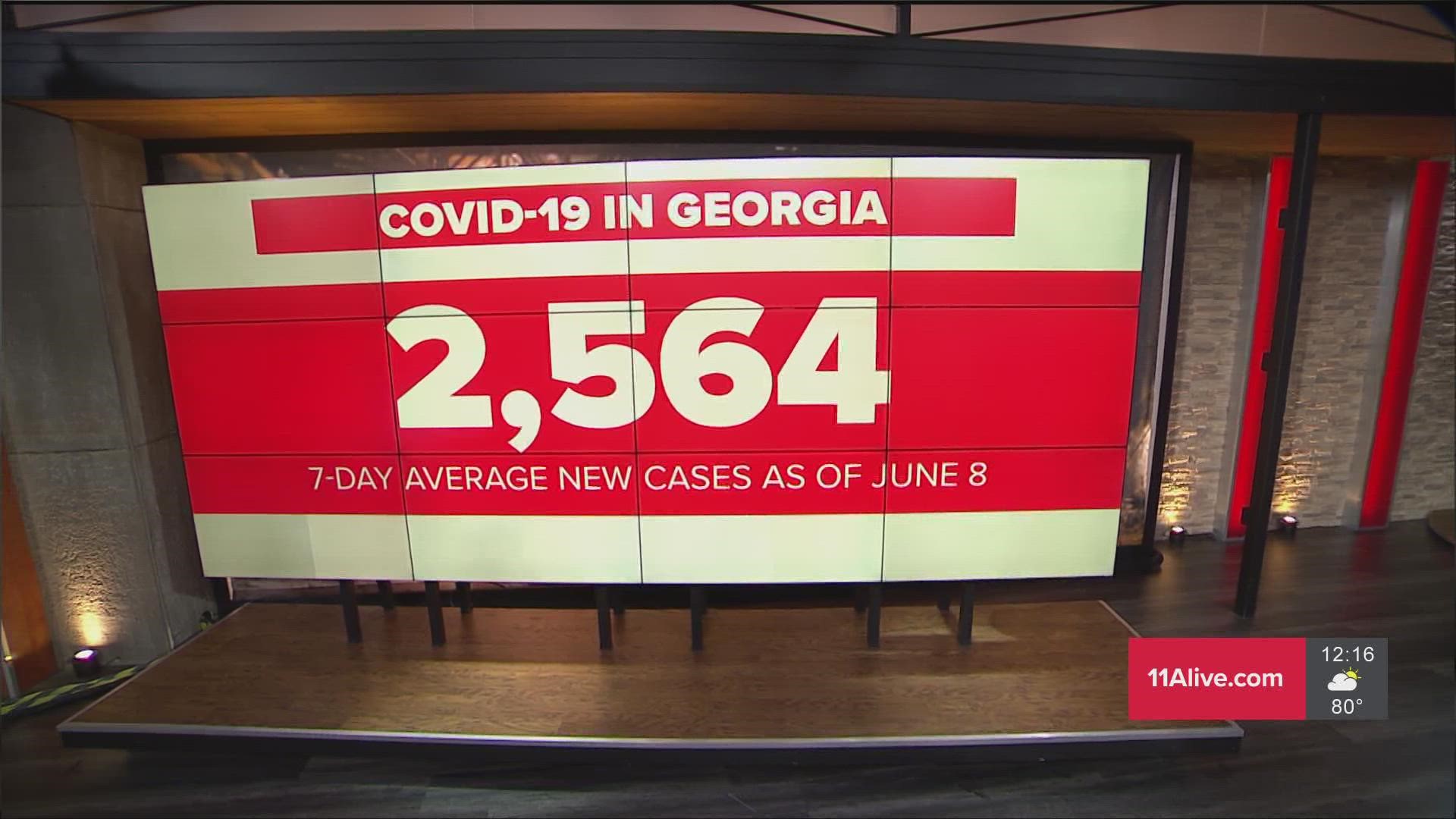 Georgia health officials are reminding people about the importance of COVID-19 vaccines and testing