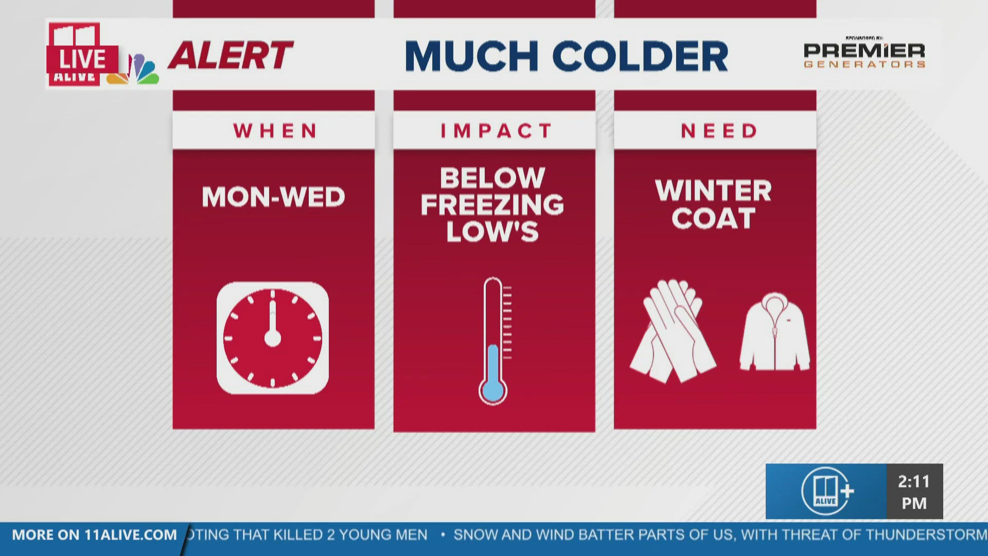 Temperatures plummet, freeze warning to come | 11alive.com