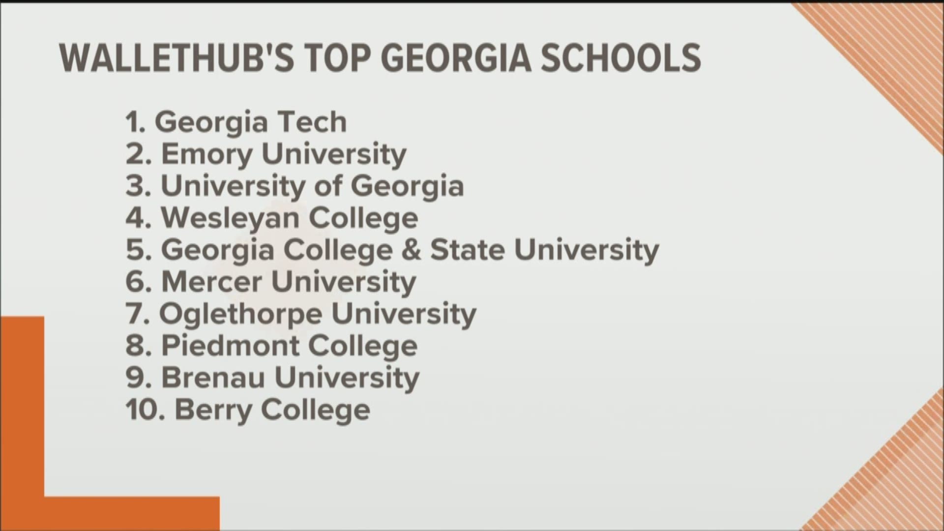 In the overall rankings of 1,000 schools across the country, Tech ranks 16th.