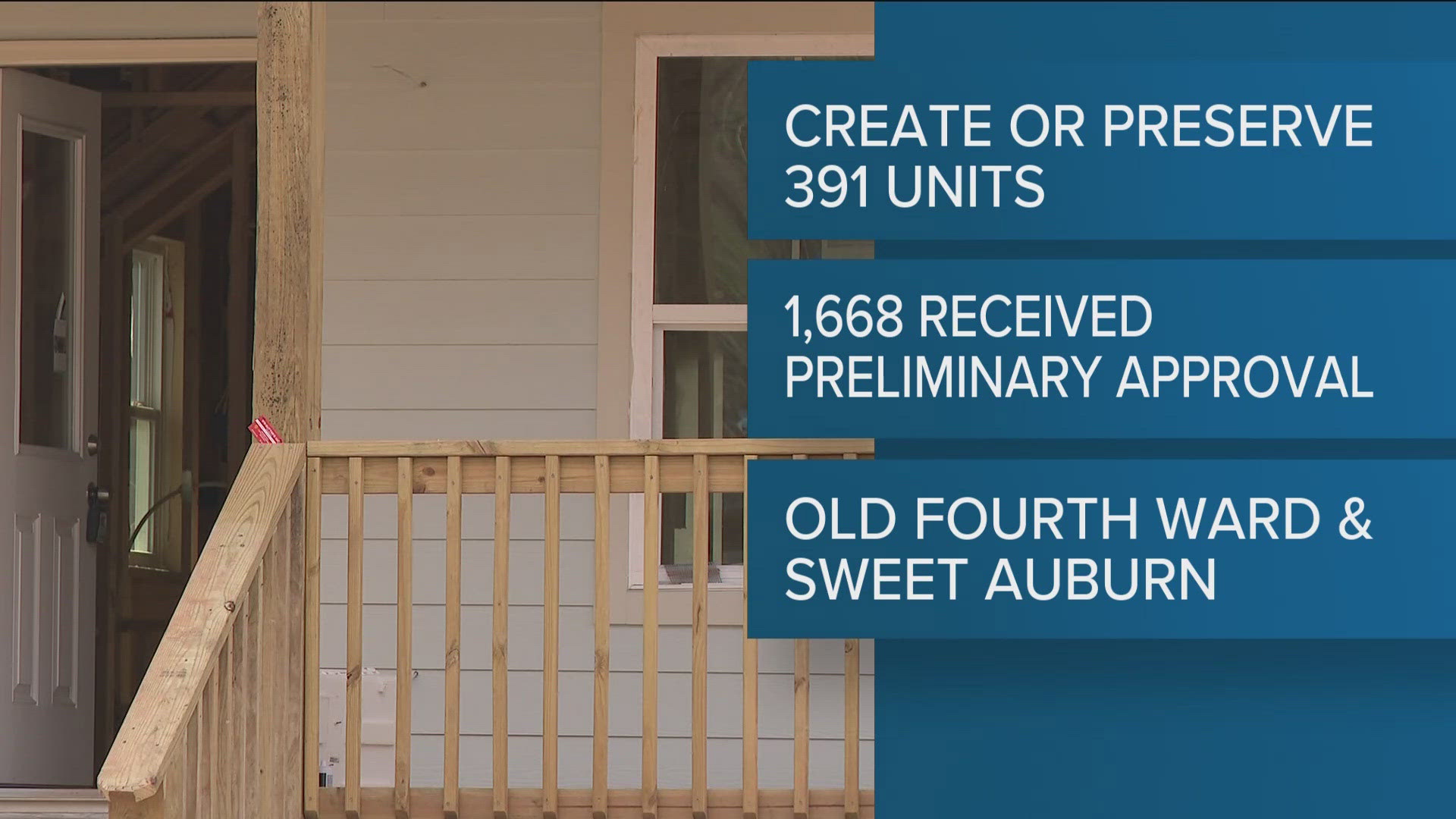 Invest Atlanta Board of Directors provided final approval of bond financing to create or preserve 391 affordable housing units, a release said.