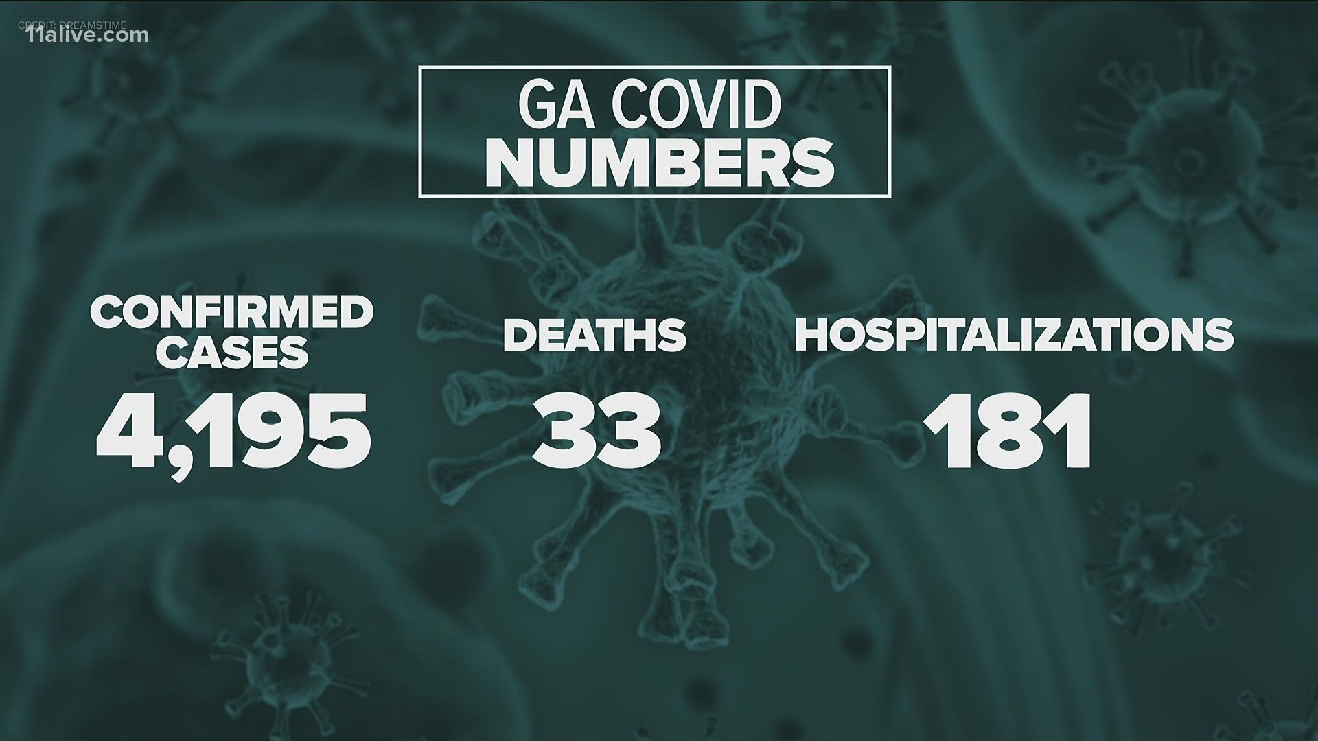 Health officials are warning the COVID pandemic is far from over.