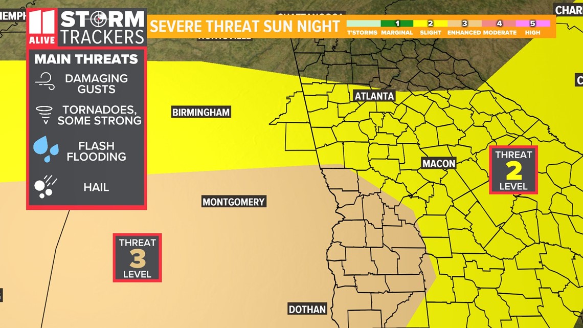 Easter Sunday Weather Forecast For Atlanta | 11alive.com