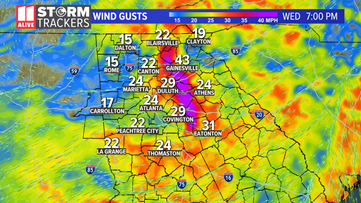 Cloudy & Breezy with a some evening showers