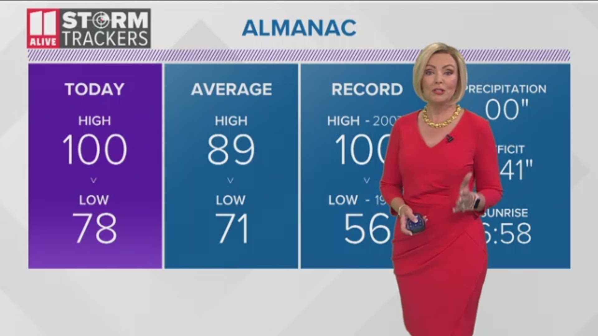 Severe Weather Rumbles Through North Georgia Counties 11alive Com