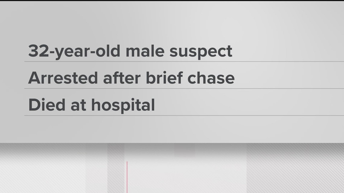 GBI investigating after man accused of shoplifting dies in police ...