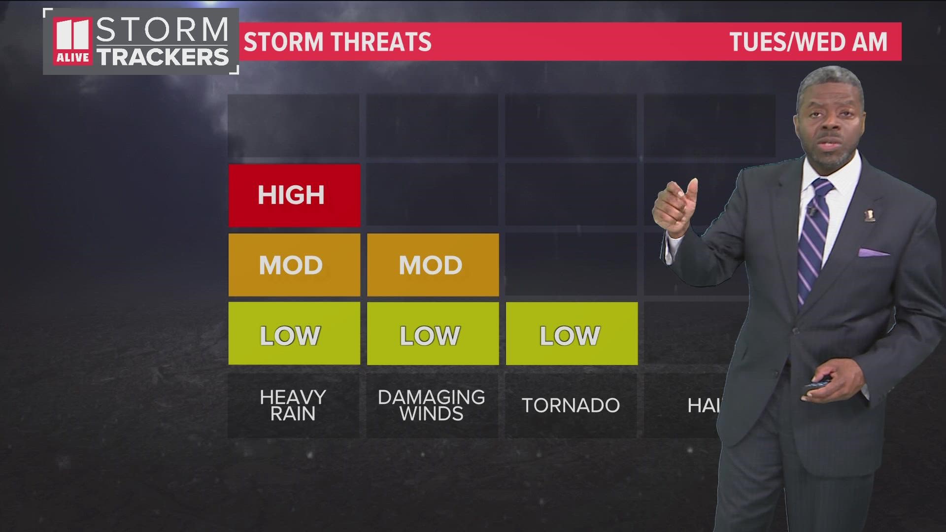 Severe weather bring heavy rain, flooding to metro Atlanta | 11alive.com