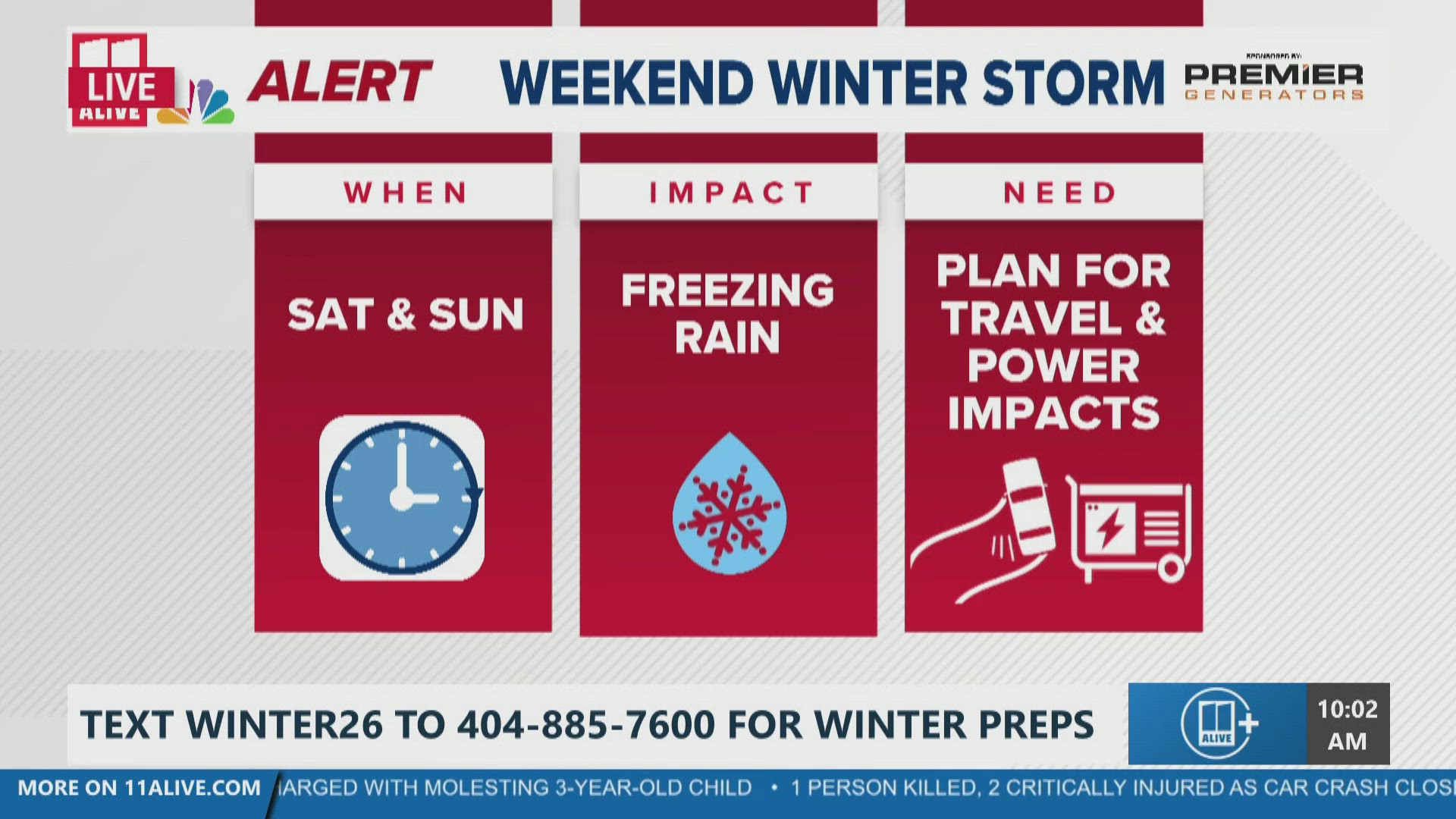 Weekend winter storm update | 11alive.com