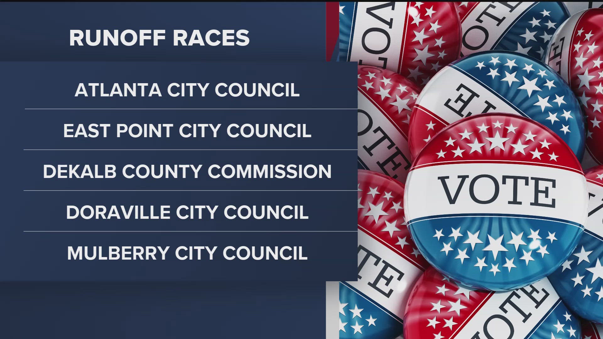 On Tuesday, polls will reopen for early voting in runoff elections across metro Atlanta. Here are some of the key races, we'll be watching.