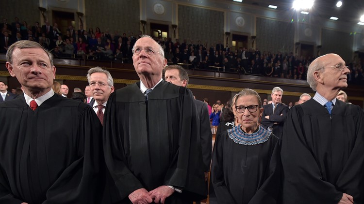 Supreme Court Justices Are Appointed By Quizlet