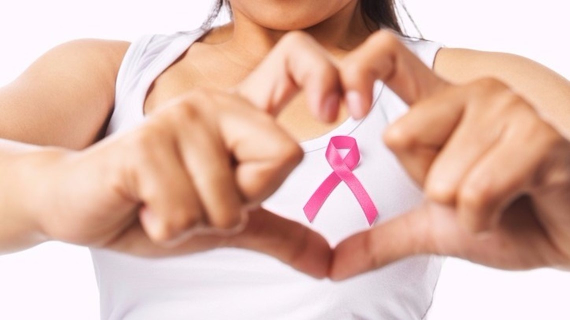 Local organizations offering discounted breast cancer screenings