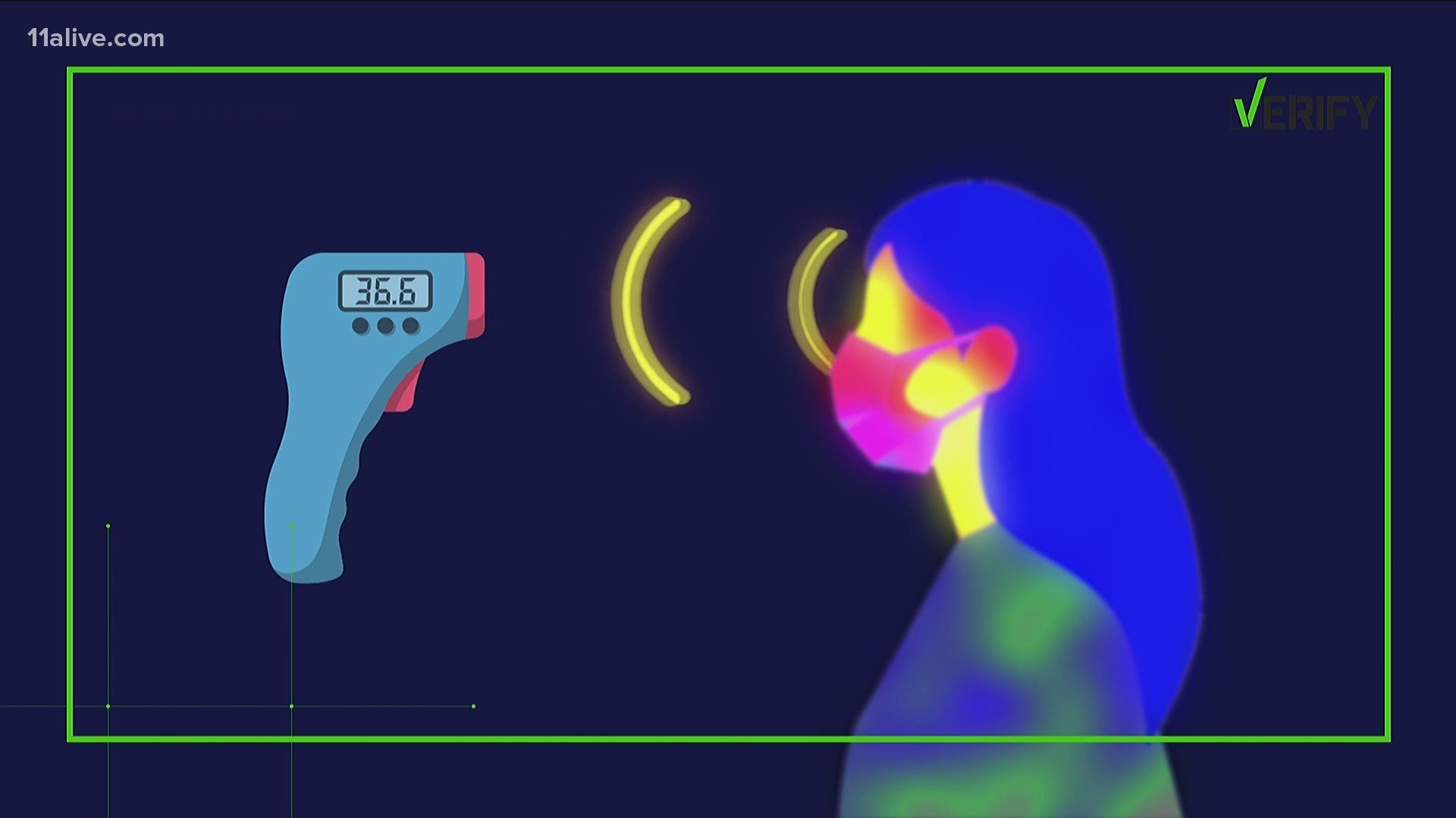 an infrared laser thermometer is safe to point at someones head.