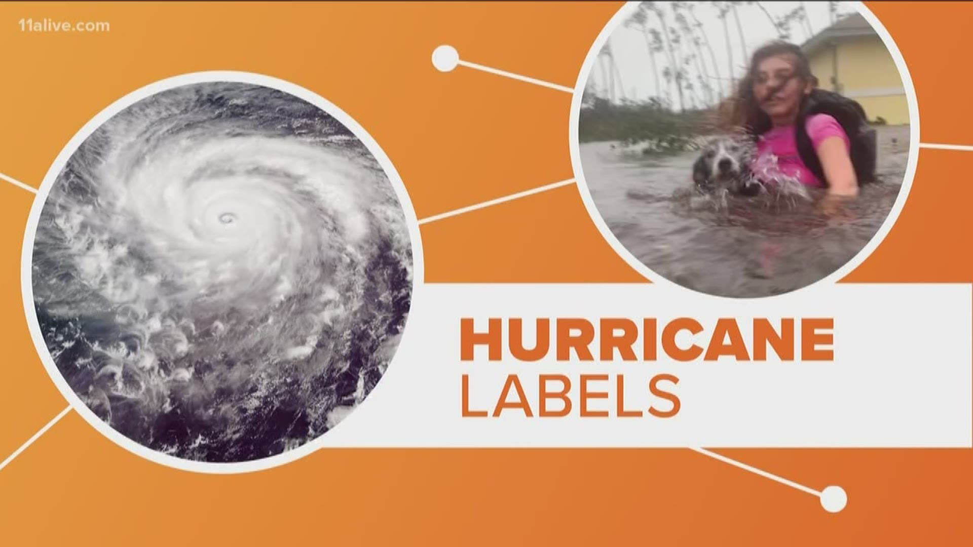 Category 6 Hurricane Why Isn T There One 11alive Com