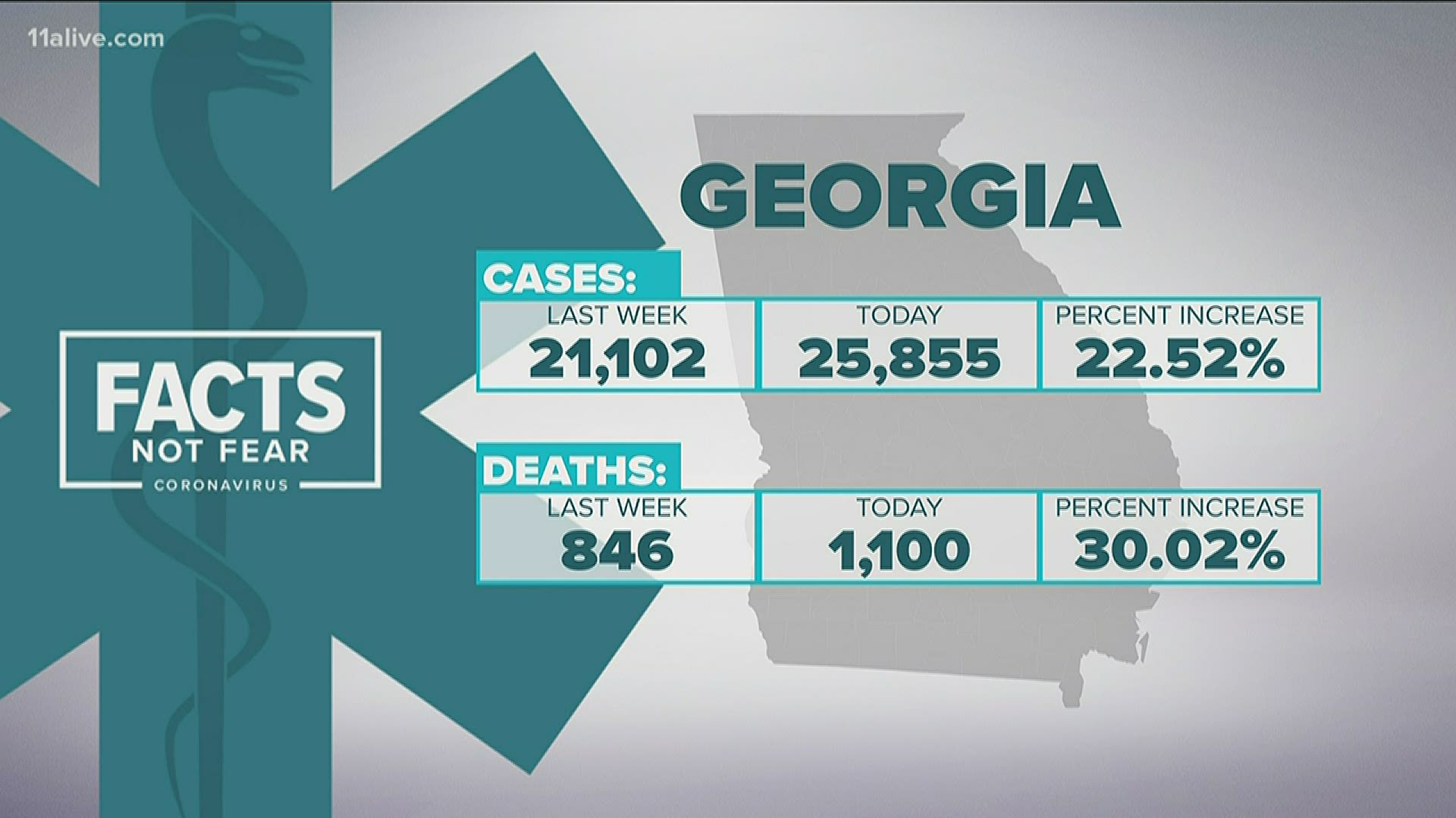 Georgia teens no longer need road tests to get driver's license